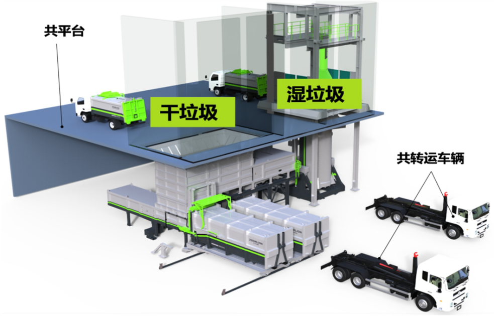 解碼青白江 | 化繁就簡三板斧，垃圾分類原來可以如此簡單